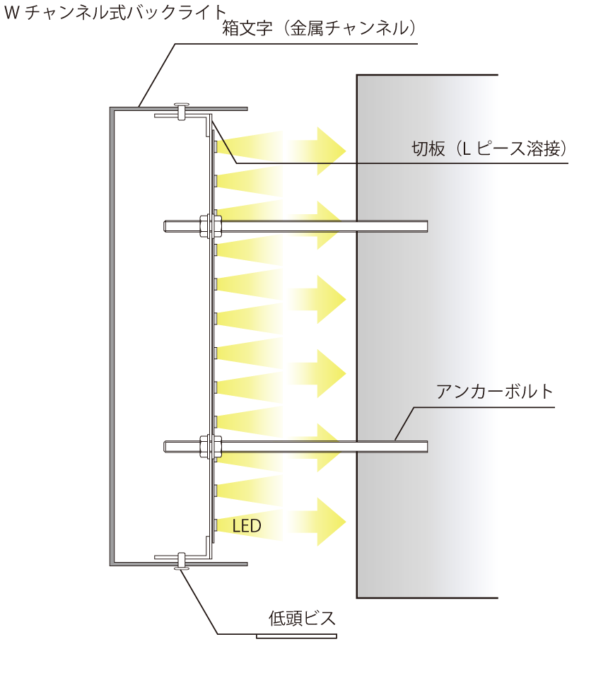 取付図面