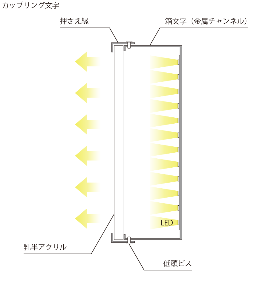 取付図面